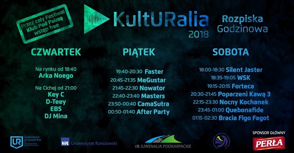 Kulturalia Rzeszów Koncerty 2018