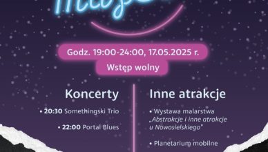 Noc Muzeów w WDK Rzeszów